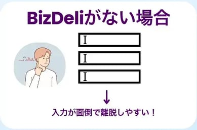 BizDeliが無い場合