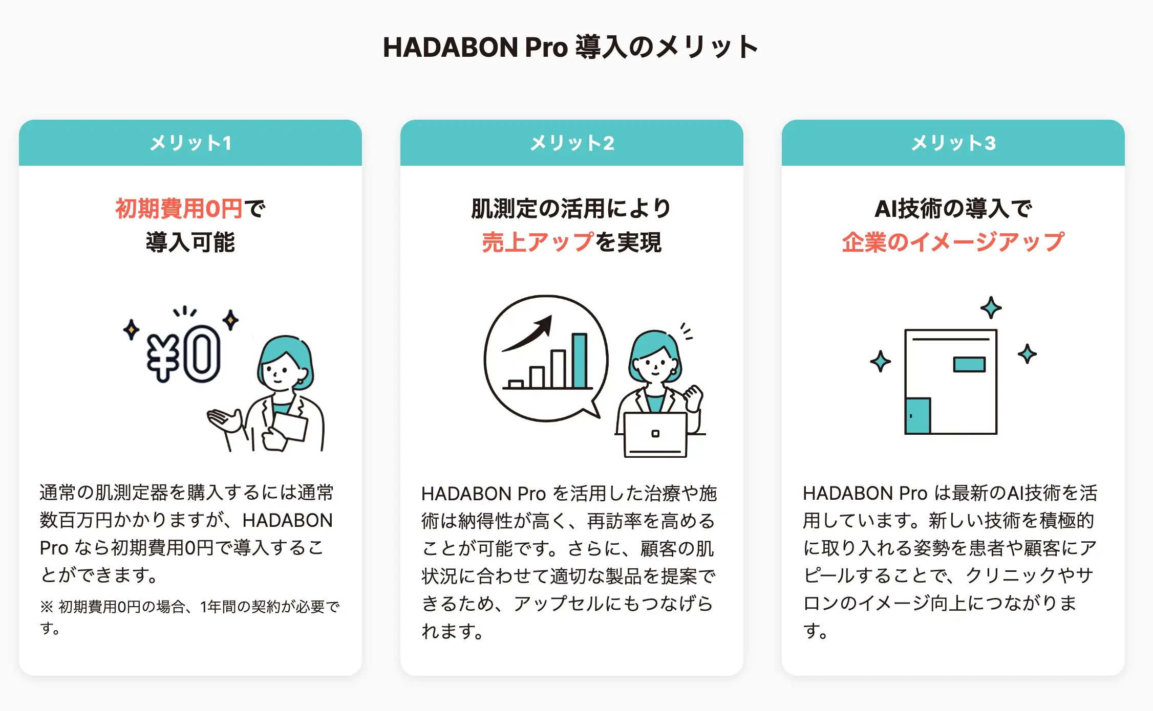 HADABON Pro導入のメリット